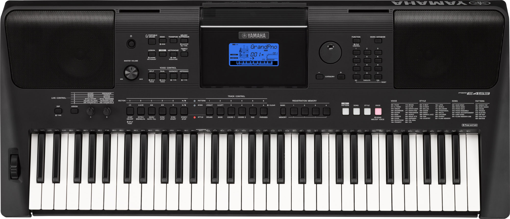 Yamaha Midi Download