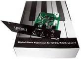 Cliquez pour agrandir <span>CME</span> UDPF-1