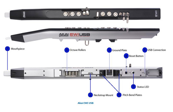 akai ewi usb sfz akai ewi usb sfz