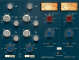 Arturia 3 Preamps - Image n°3