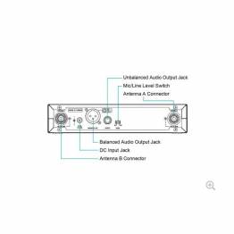 Mipro ACT 311B + ACT32H  - Image n°4