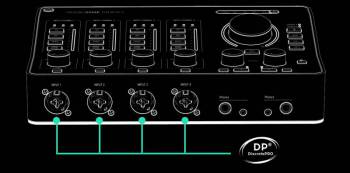 Arturia AudioFuse Studio - Image n°3