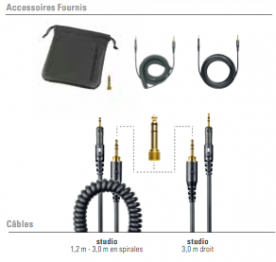 Audio-Technica ATH-M40x - Image n°2