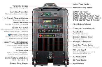 Mipro MA808B - Image n°3