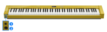 Casio PX-S7000 HM - Image n°2