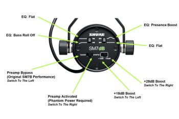 Shure SM7dB - Image n°3