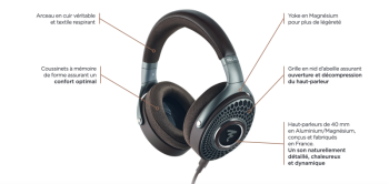 Focal HADENYS - Image n°2