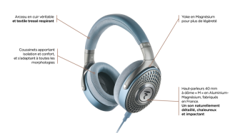 Focal Azurys - Image n°2