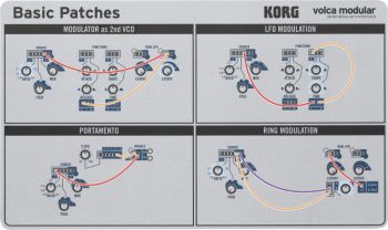 Korg Volca Modular - Image n°3