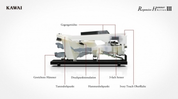 Kawai MP7 SE - Image n°3