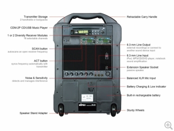 Mipro MA 707 PA - Image n°3