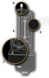 RODE NTR - Image n°2