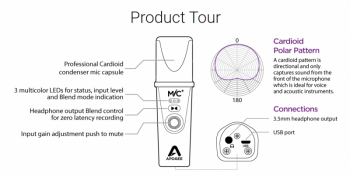 Apogee Electronics MIC PLUS - Image n°2