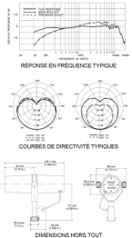 Shure SM7B - Image n°3