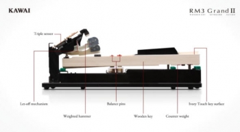 Kawai VPC-1 - Image n°3